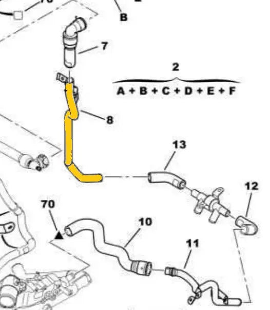 Heater Hose for Citroen & Peugeot | OEM Cross Reference: 6466S3, 6466N1, 6466LR | Stainless Steel